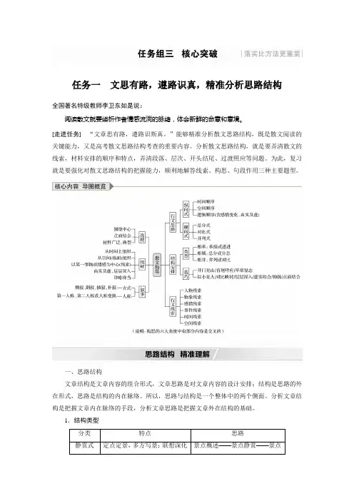 现代文阅读之文思有路,遵路识真,精准分析思路结构
