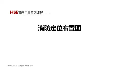 消防定位布置图
