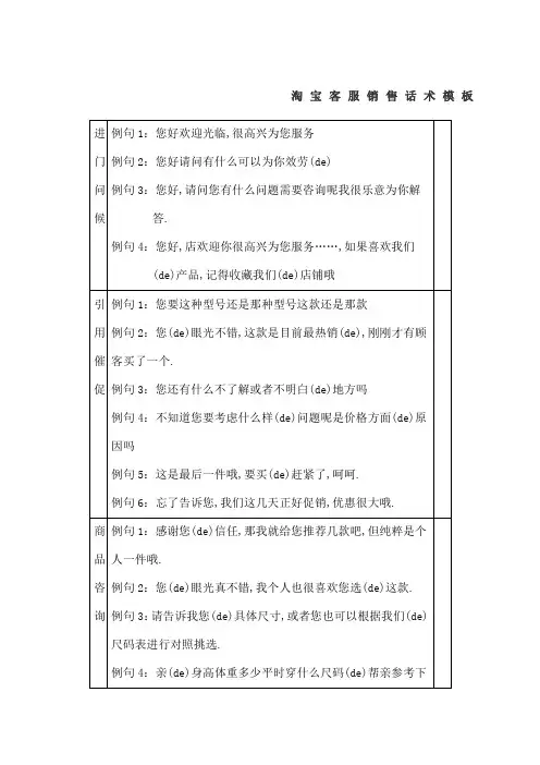 客服销售话术