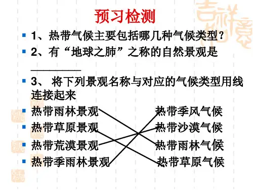 热带气候类型ppt