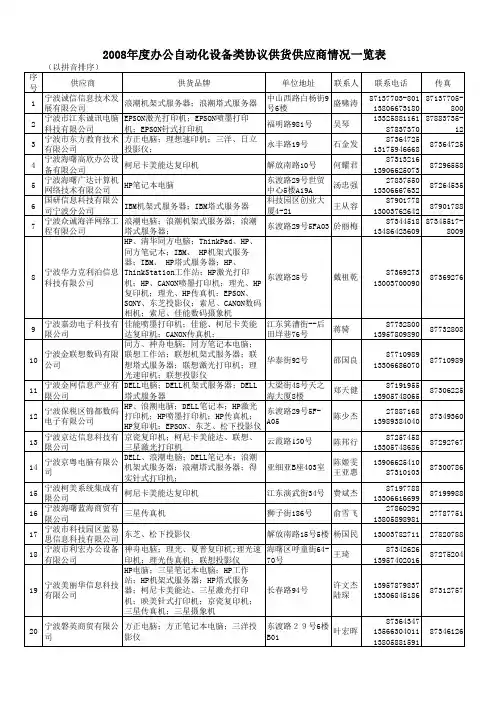 供货商情况一览表 - 宁波市政府采购站点