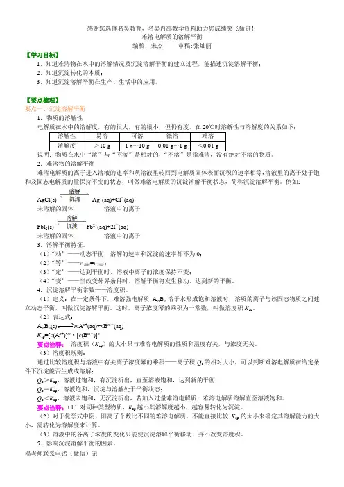 知识讲解_难溶电解质的溶解平衡_基础