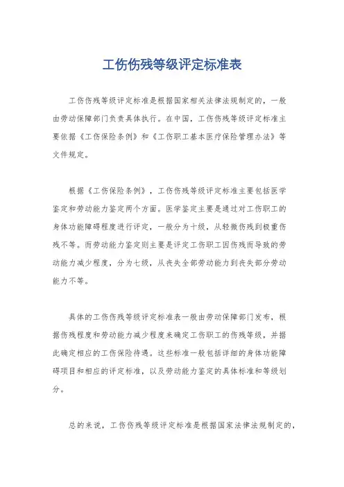 工伤伤残等级评定标准表