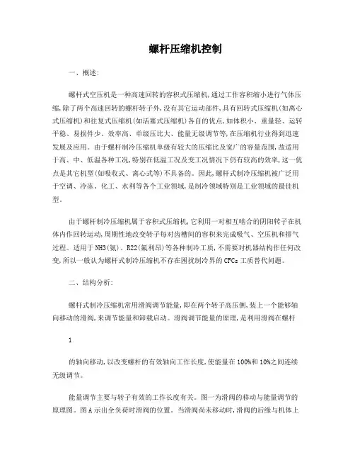 螺杆压缩机控制