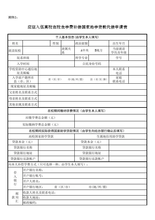 应征入伍高校在校生学费补偿国家助学贷款代偿申请表