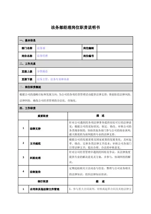 法务部经理岗位职责说明书(房地产行业)