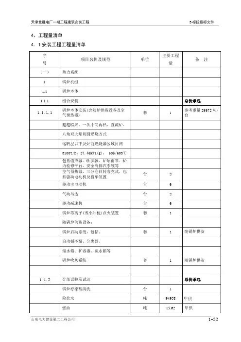 工程量清单