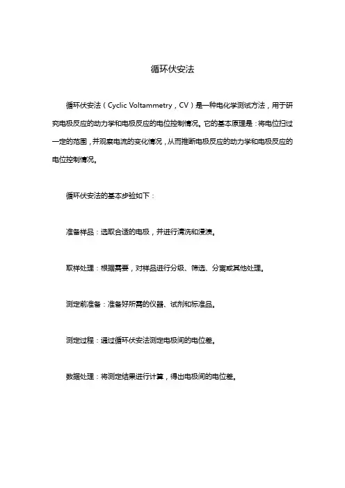 循环伏安法