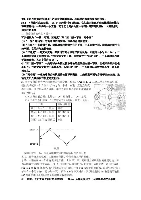 太阳直射点