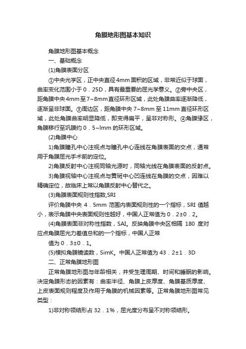 角膜地形图基本知识