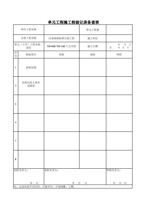土方开挖 三检表 单元(工序)工程施工检验记录表