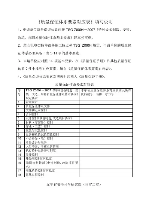 质量保证体系要素对应表