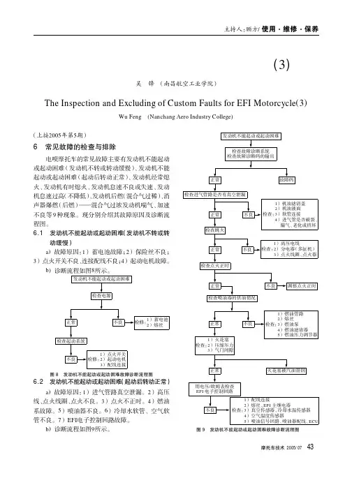 电喷摩托车常见故障的检查与排除(3)