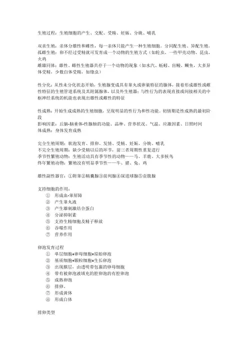 12生殖和泌乳