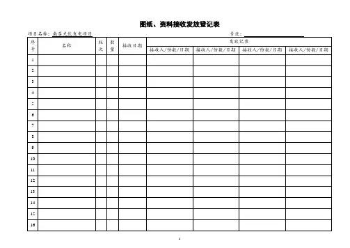 南通三建图纸资料接收发放登记表