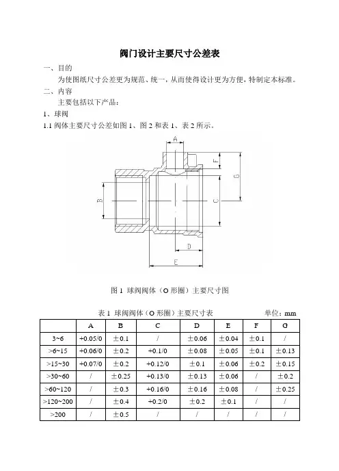 主要尺寸公差表