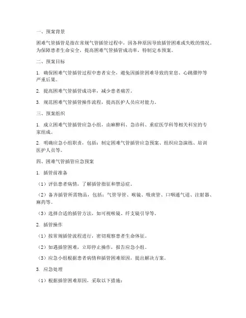 困难气管插管应急预案