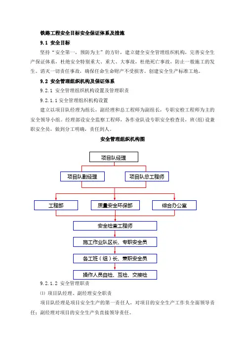 铁路工程安全目标安全保证体系及措施