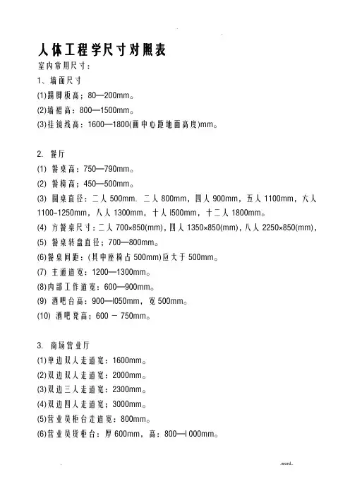 人体工程学尺寸对照表