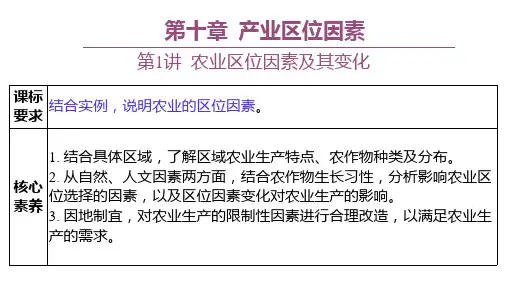 2023届高三地理一轮复习课件 农业区位因素及其变化