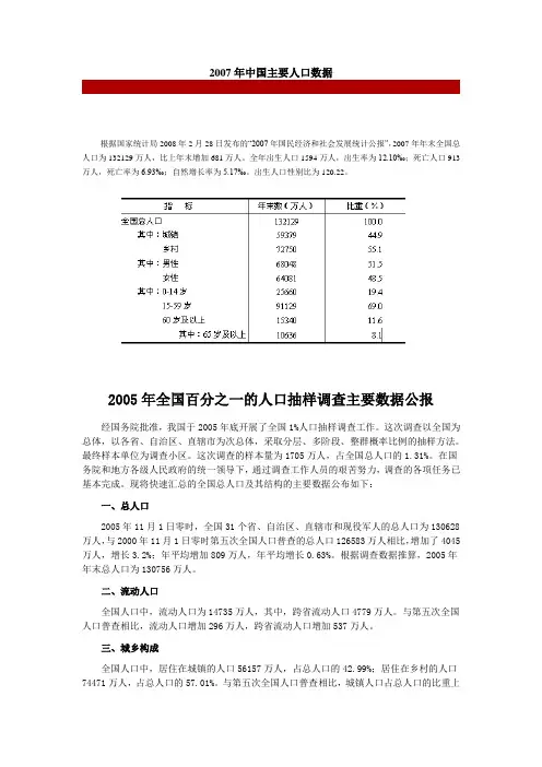 2007年中国主要人口数据