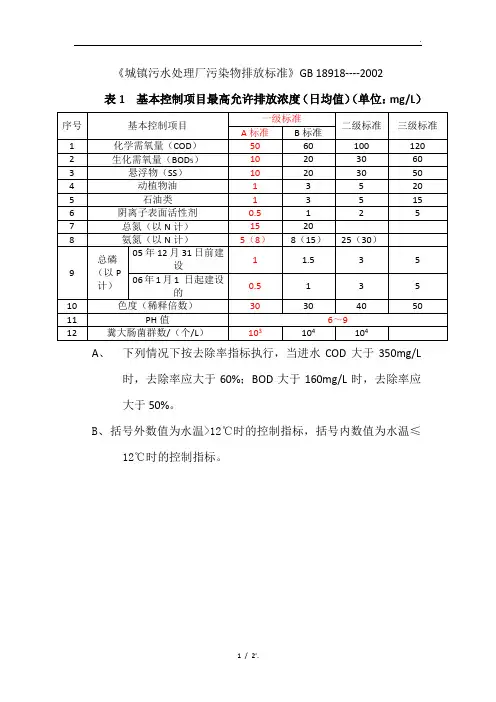 水质标准一级A与地表四类