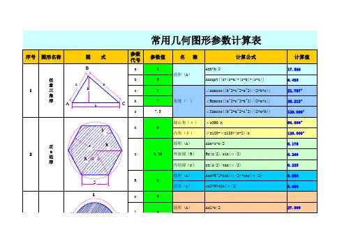 EXCEL常用面积、体积计算公式