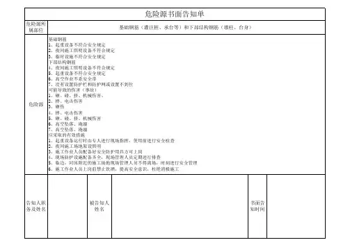 危险源书面告知单基础钢筋