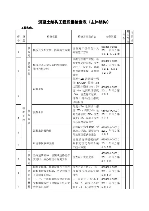 混凝土结构工程质量检查表(主体结构)