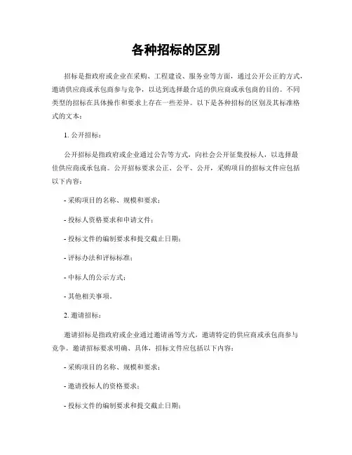 各种招标的区别