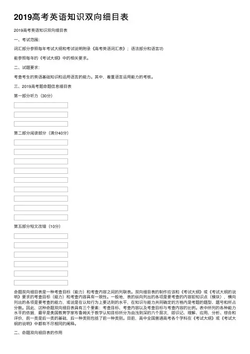 2019高考英语知识双向细目表