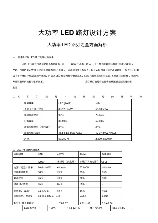 大功率LED路灯设计方案
