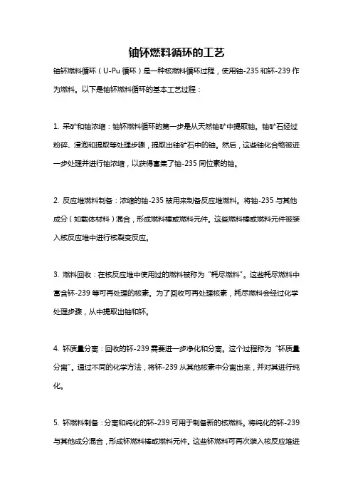 铀钚燃料循环的工艺