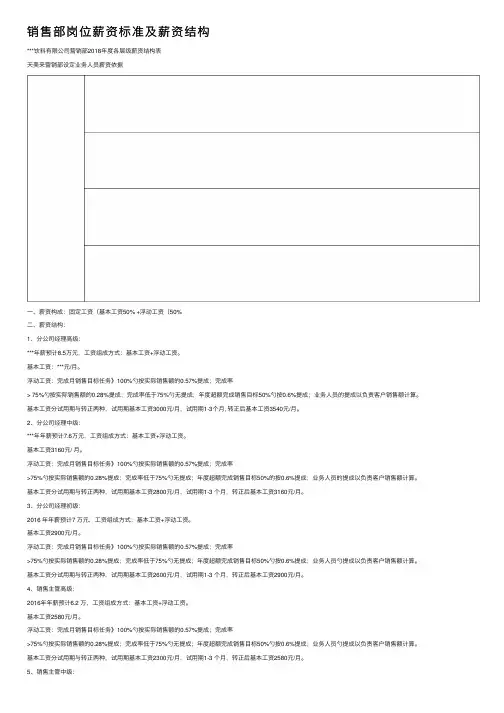 销售部岗位薪资标准及薪资结构