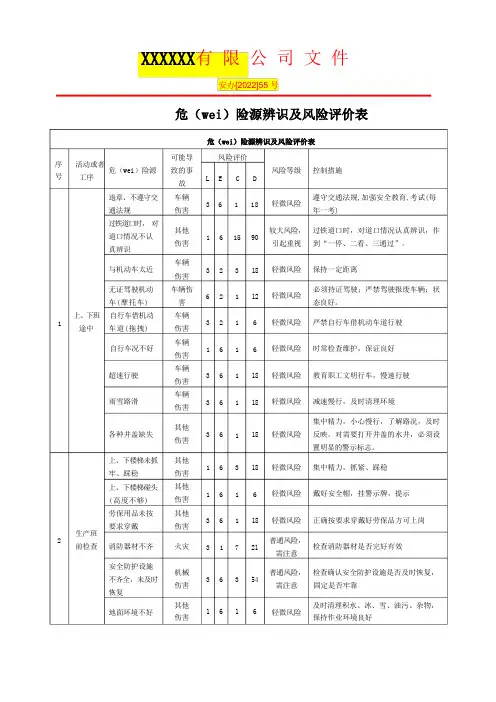 水泥厂危险源辨识及风险评价表