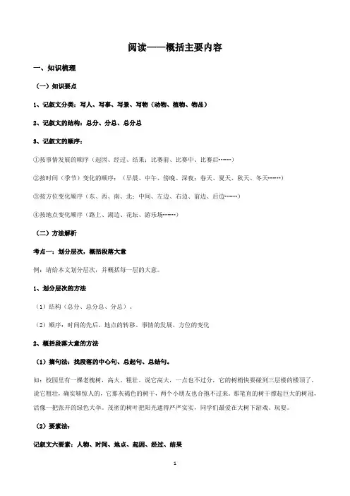 三年级下册语文素材   课外阅读——概括主要内容  全国通用