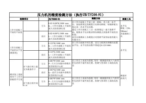 压力机精度检测方法