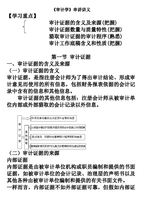 《审计学》串讲讲义