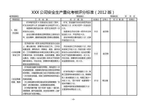 煤矿安全生产量化考核评分标准