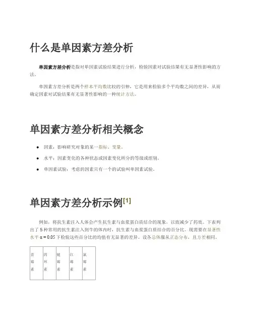 单因素方差分析完整实例