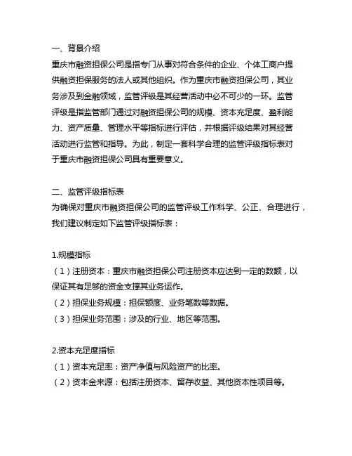 重庆市融资担保公司监管评级指标表