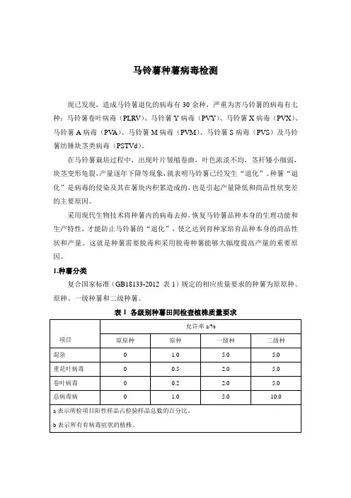 马铃薯种薯病毒检测方法2016-6-27