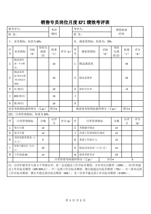 销售专员岗位月度KPI绩效考核表