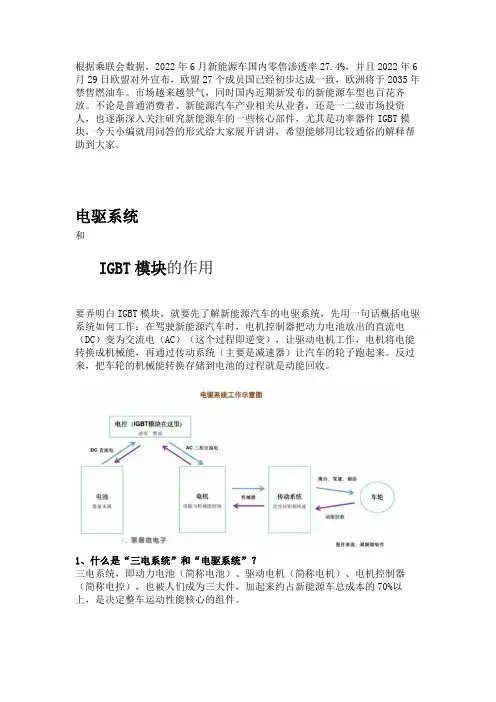 新能源汽车核心部件--电控IGBT模块入门详解,从小白到精通
