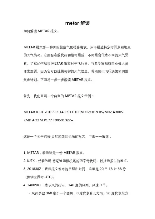 metar解读