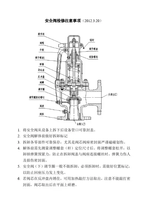 安全阀检修注意事项