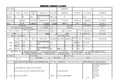 困难职工档案表格1