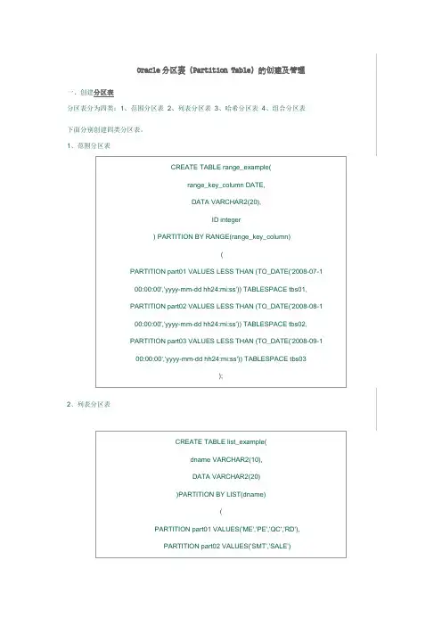 Oracle分区表 (Partition Table) 的创建及管理