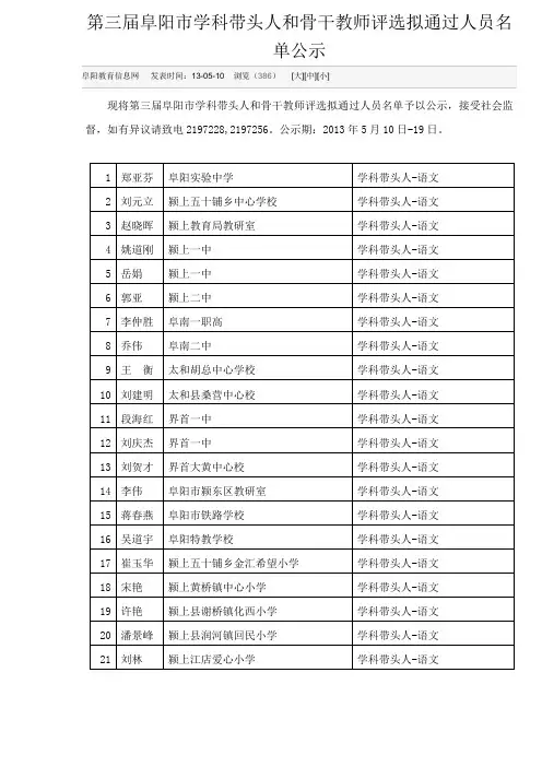 安徽省阜阳市第三批学科带头人骨干教师名单