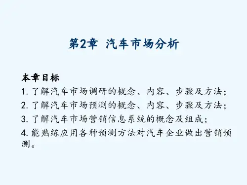 第2章汽车市场分析ppt课件